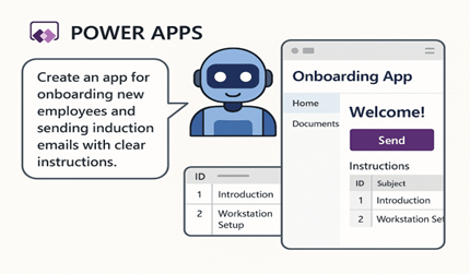 Harnessing Copilot in Microsoft Power Platform