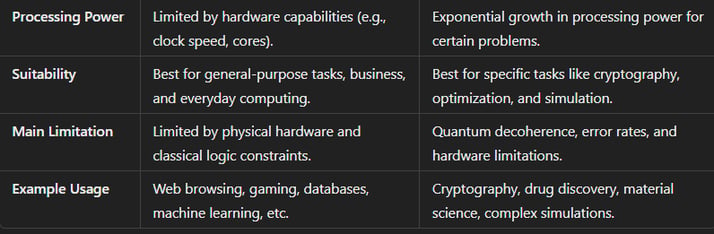 QuantumComputing-image2