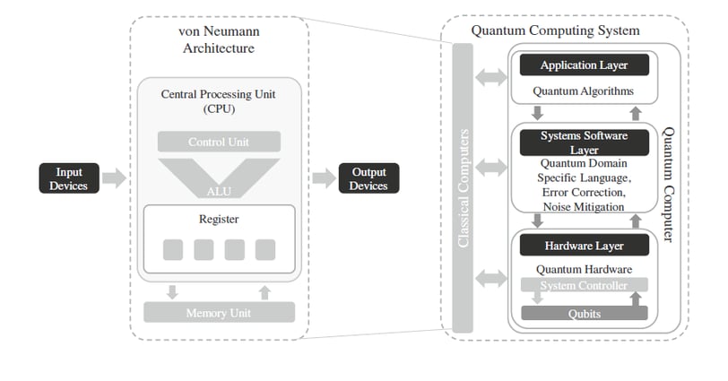 QuantumComputing-image4