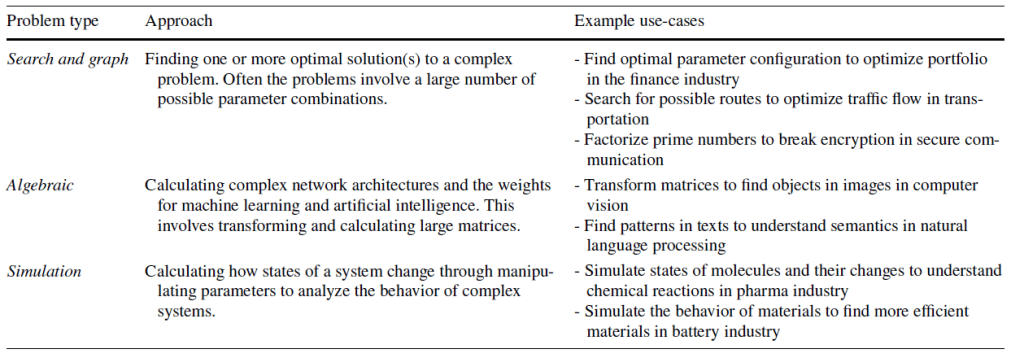 QuantumComputing-image6